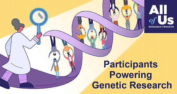 Participants Powering Genetic Research. Logo of the All of Us Research Program. An illustration of a double helix strand of DNA. The rungs or base pairs are represented as pairs of people reaching their arms over their heads and grasping the hands of their partner. A researcher in a lab coat holds an oversized magnifying glass.
